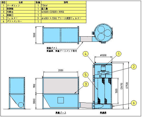 トピックス/集塵ブース作業台図面