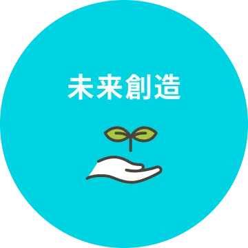 未来創造