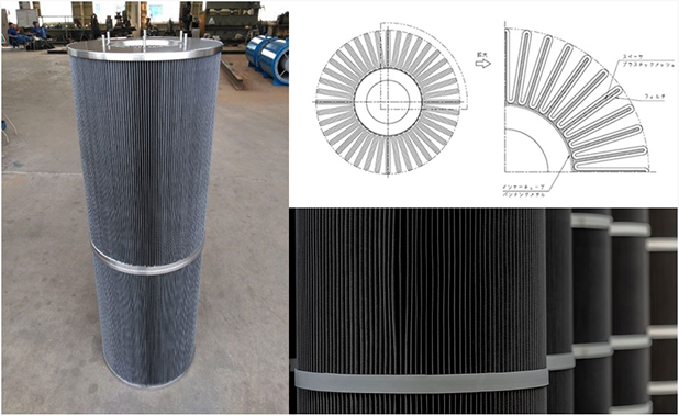 「プリーツ形状」による圧倒的な小型化