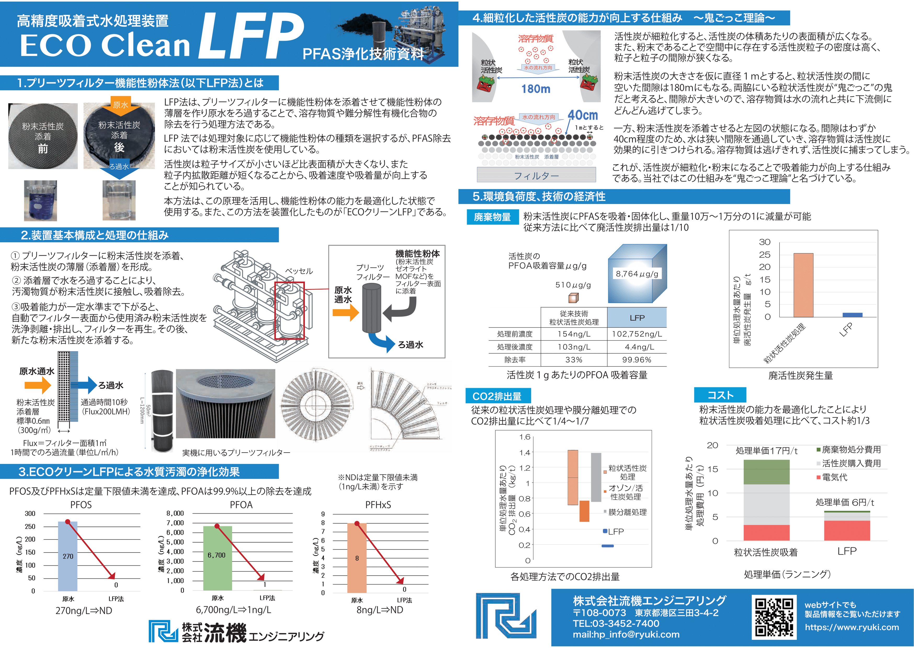 「ECOクリーンLFP」技術資料