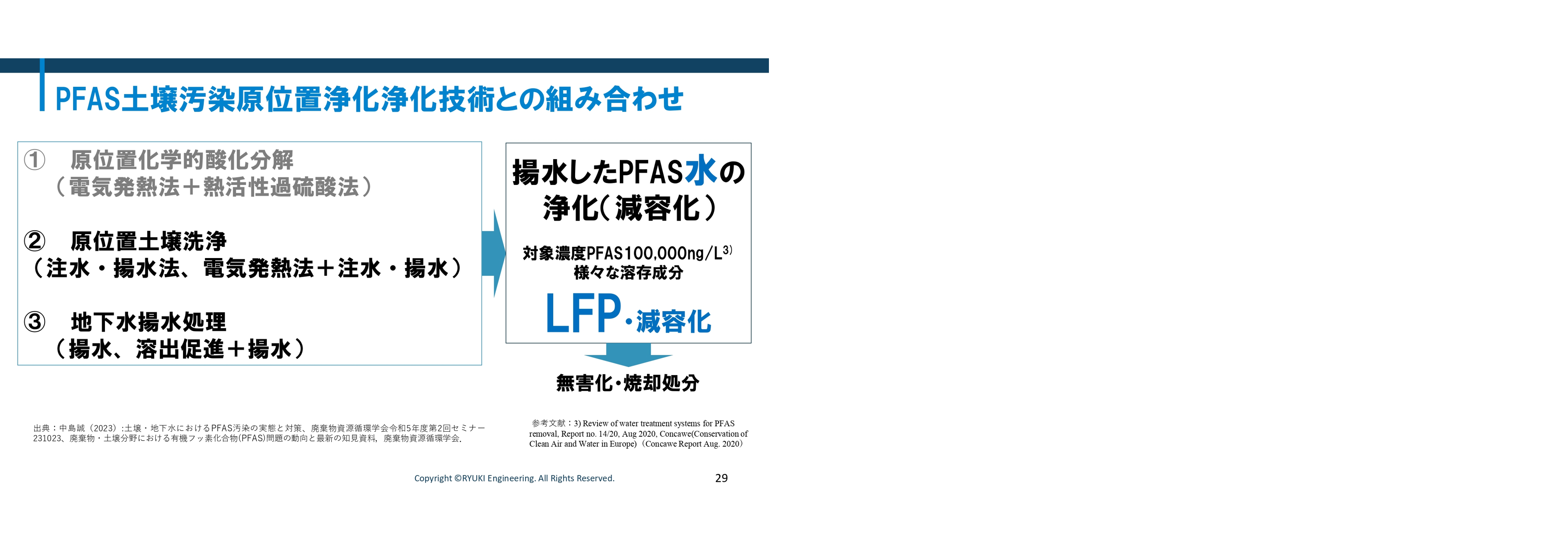 モノづくり日本会議_流機エンジニアリングPFASセミナー29