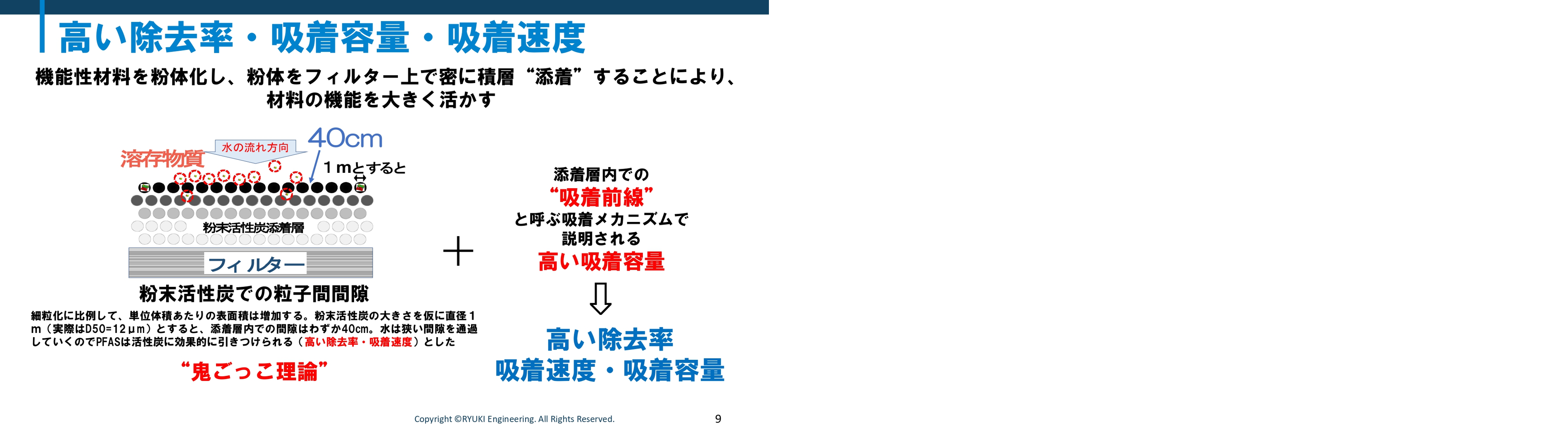 モノづくり日本会議_流機エンジニアリングPFASセミナー9