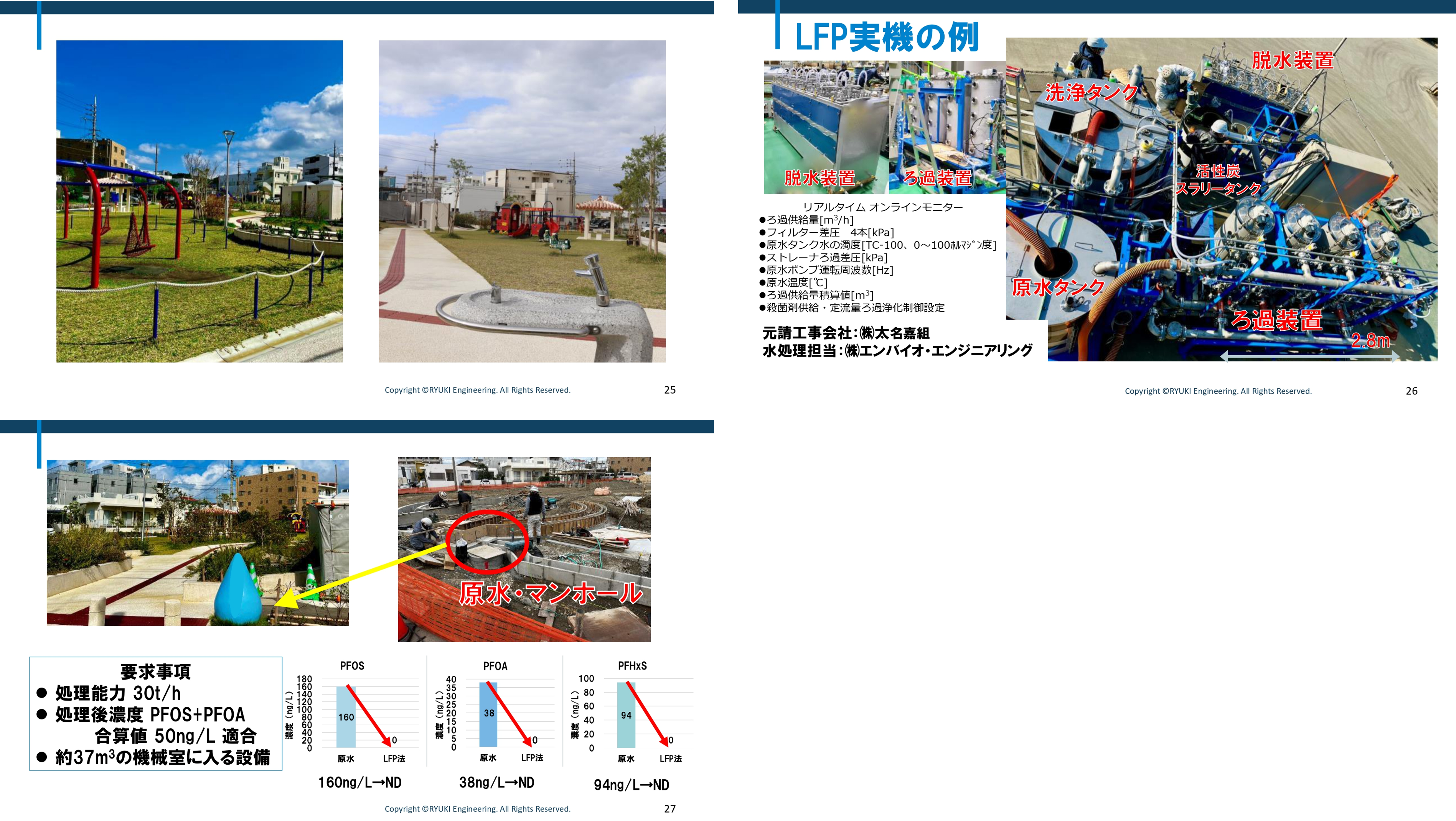 モノづくり日本会議_流機エンジニアリングPFASセミナー25_26_27