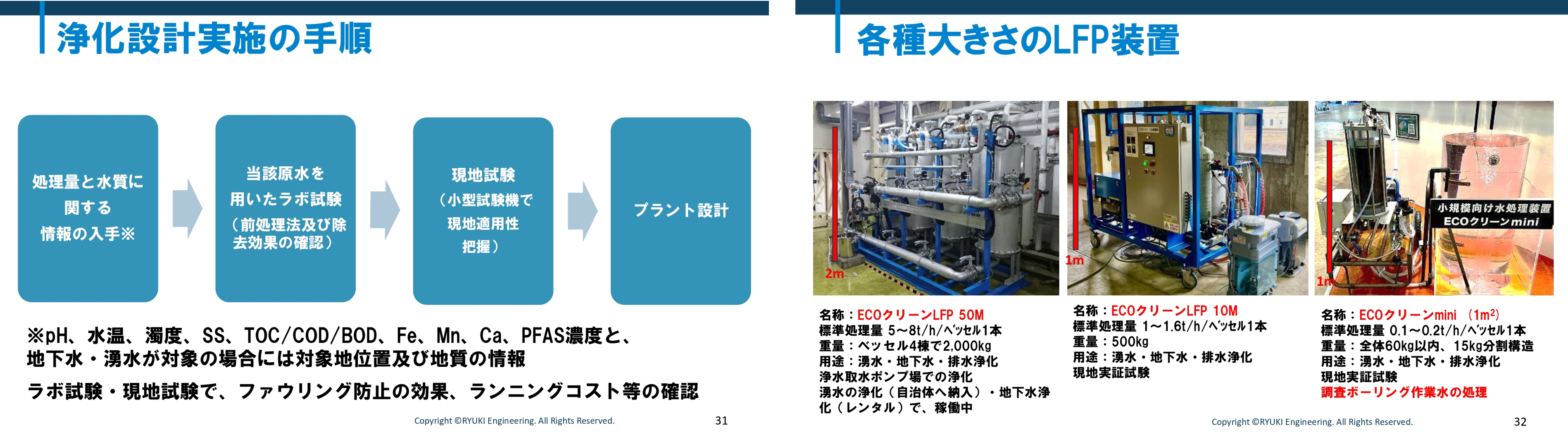 モノづくり日本会議_流機エンジニアリングPFASセミナー31_32