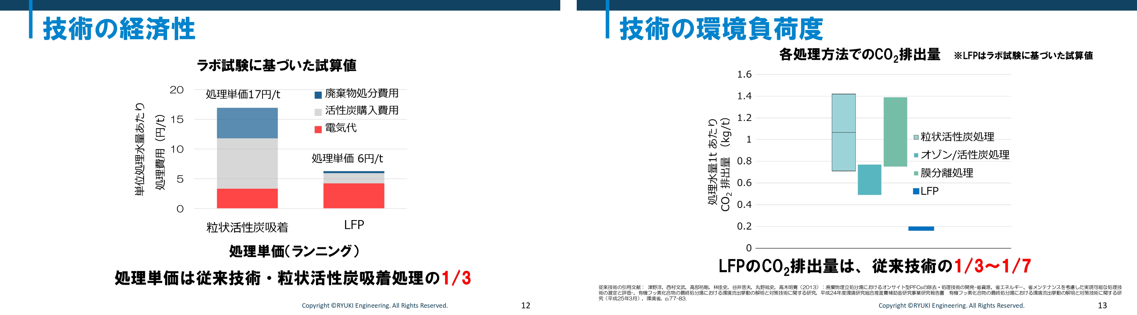 モノづくり日本会議_流機エンジニアリングPFASセミナー12_13