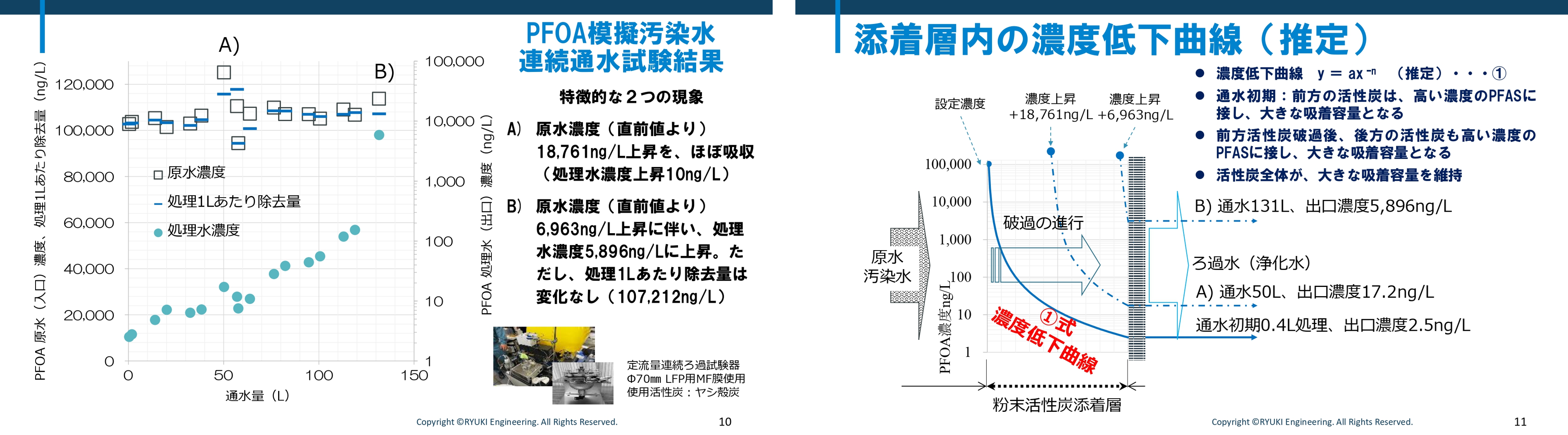 モノづくり日本会議_流機エンジニアリングPFASセミナー10_11