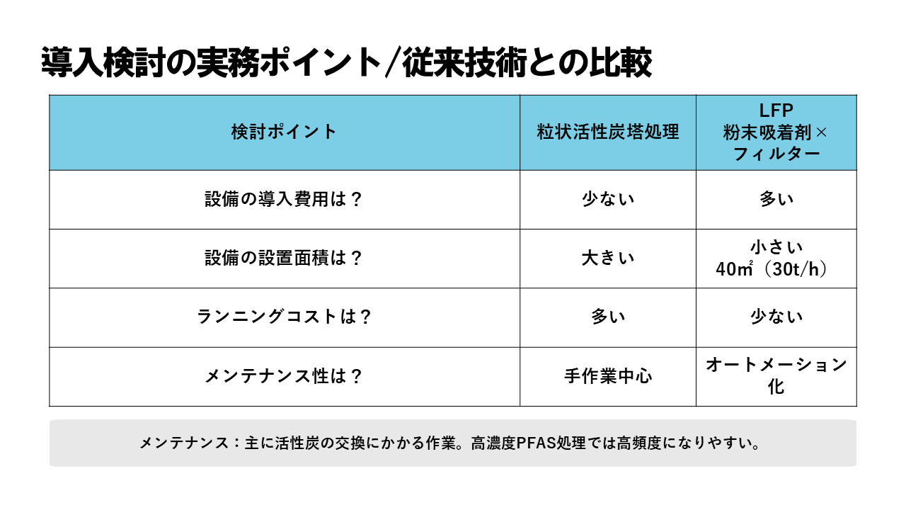 8_導入検討の実務ポイント/従来技術との比較_2