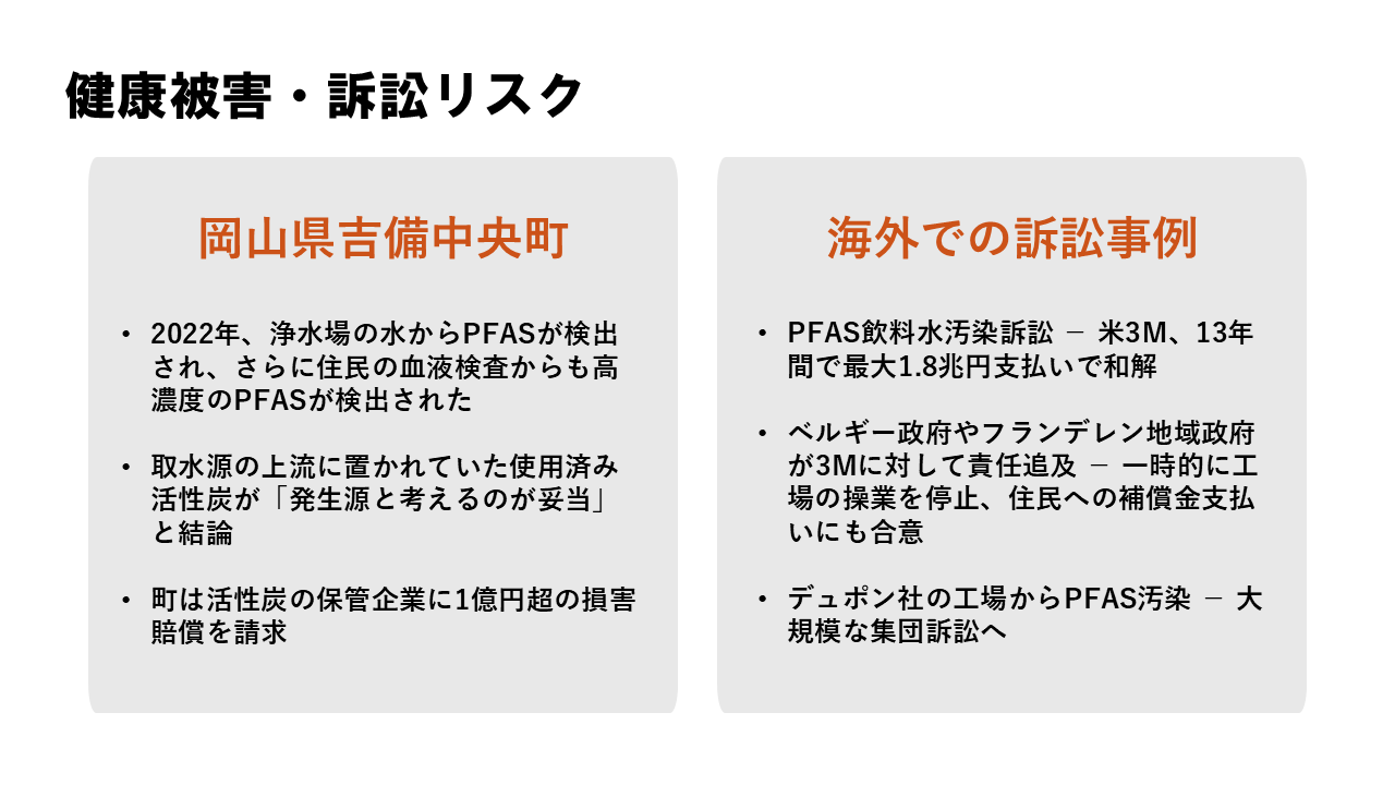 3_現状の課題と影響/健康被害・訴訟リスク_2