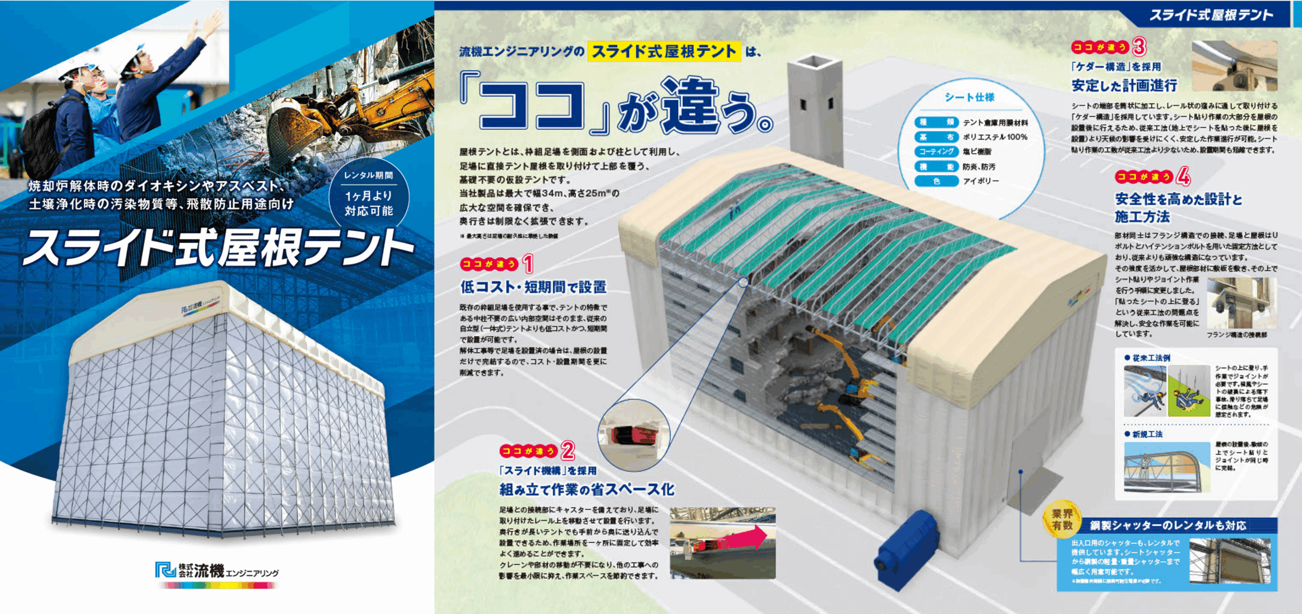 スライド式屋根テント