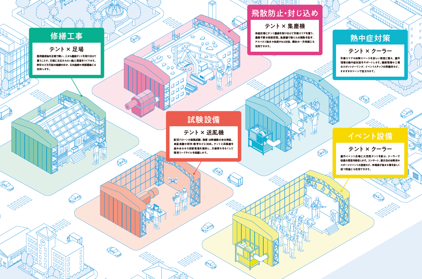 環境空間ソリューション