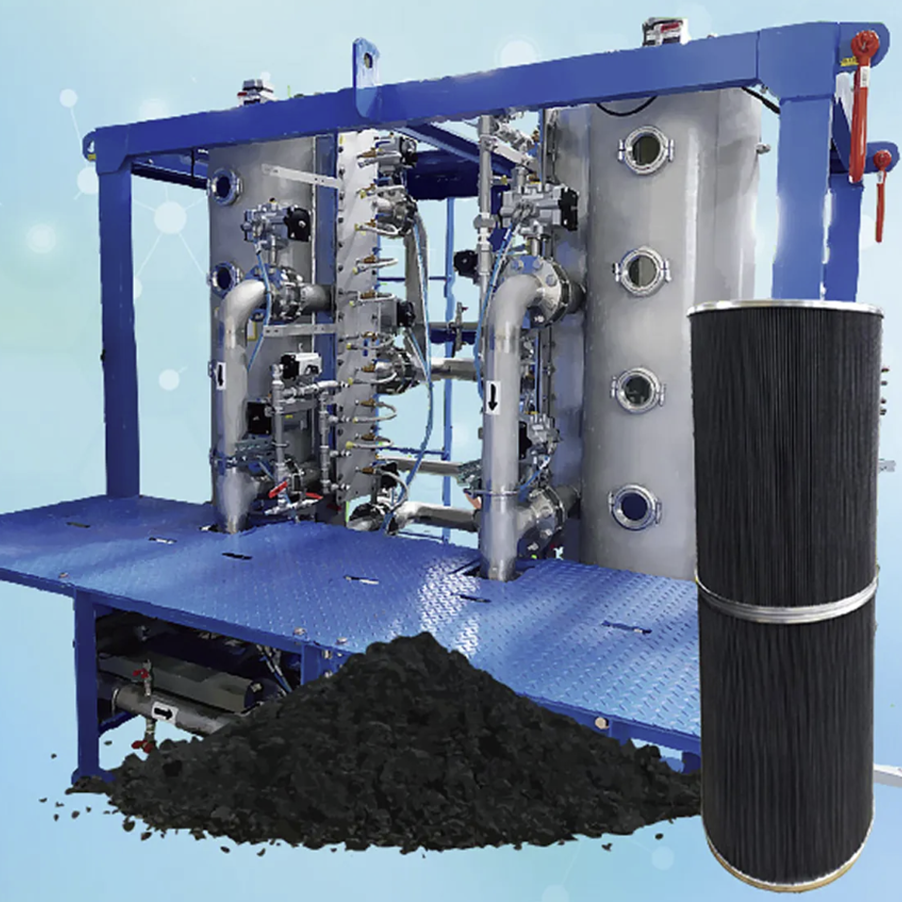 PFAS処理技術ラインナップ