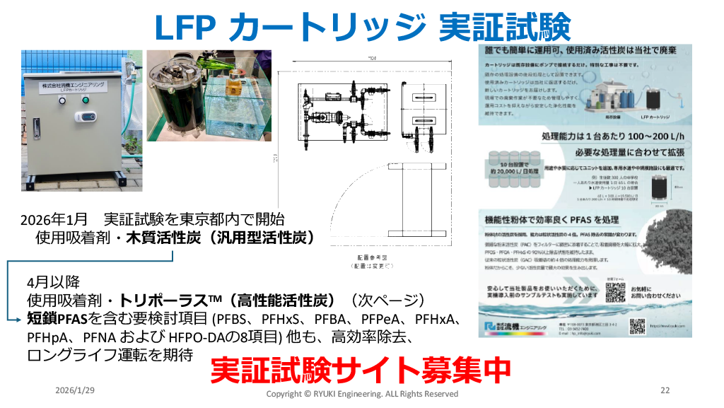 EUのPFAS Polisyと浄化アプローチの動向