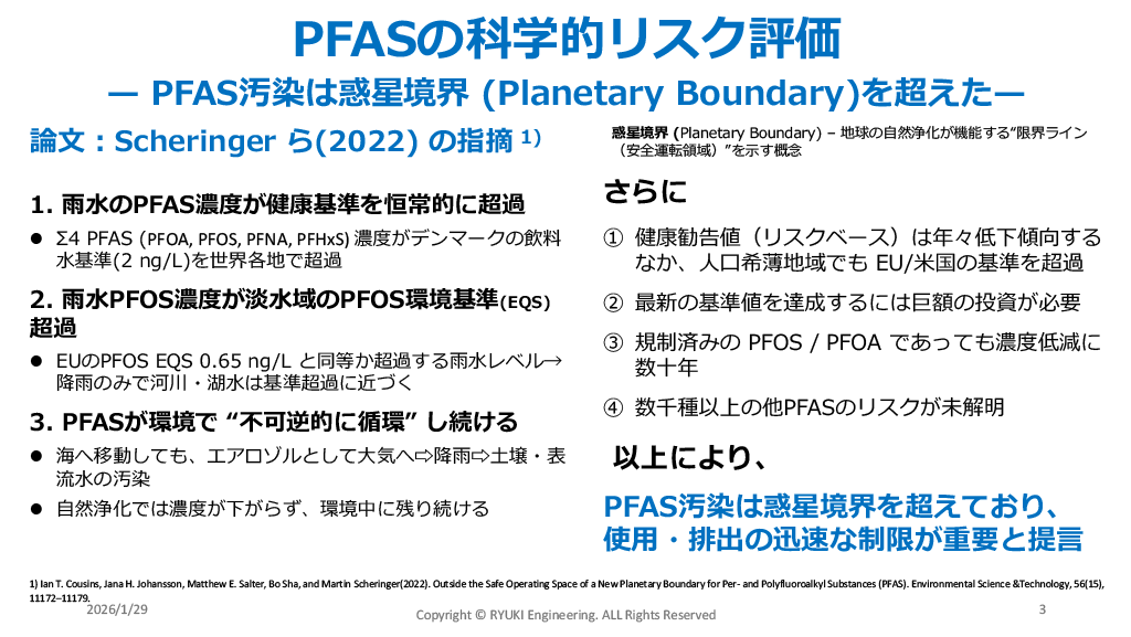 EUのPFAS Polisyと浄化アプローチの動向