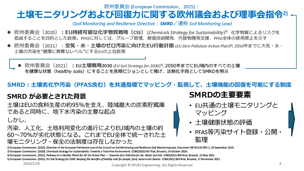 EUのPFAS Polisyと浄化アプローチの動向