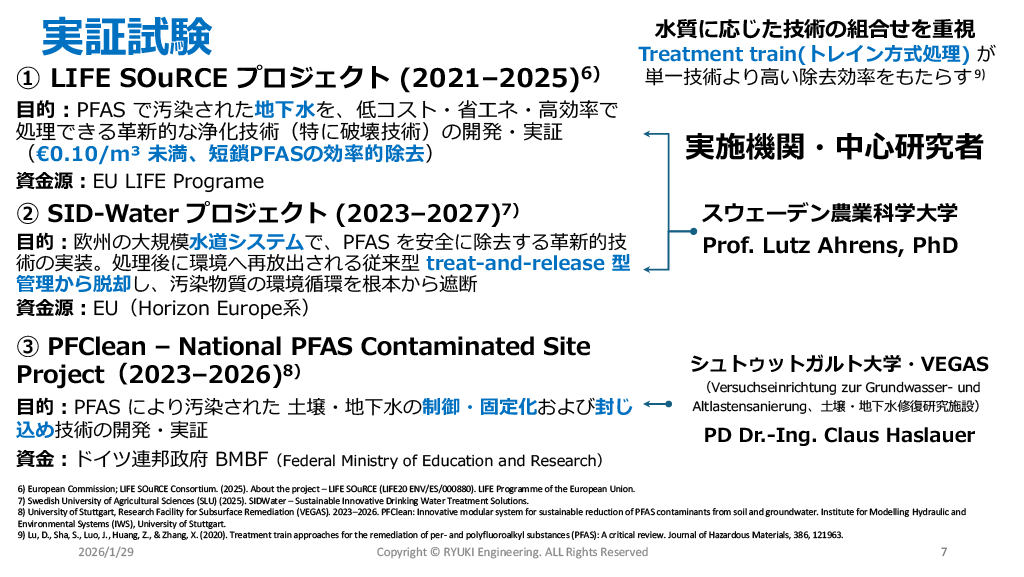 EUのPFAS Polisyと浄化アプローチの動向