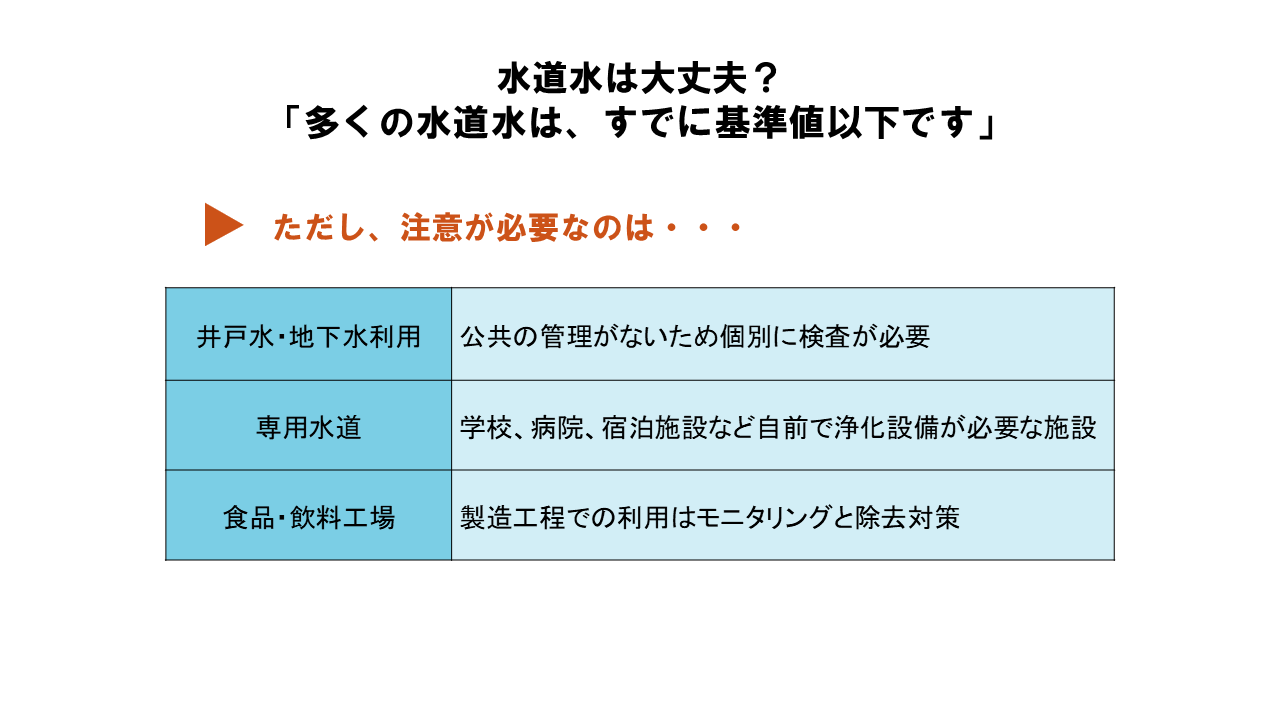 2026年PFAS飲料水基準｜何が変わった？影響と対策を解説_4